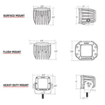 RIGID Industries D-Series Surface Mount Hyperspot - Pair