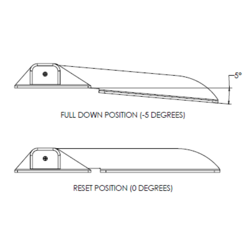 TACO Marine, TACO Command Ratchet Hinge - 18-1/2" - 316 Stainless Steel Polished w/Hard Stop