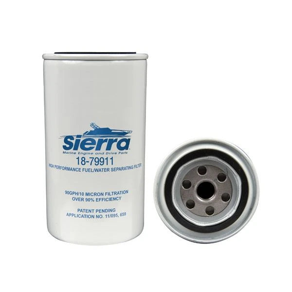 Sierra, Fws