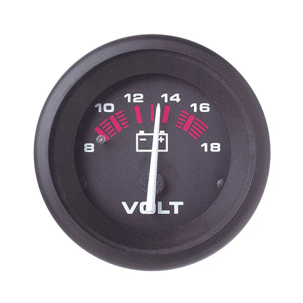 Sierra, Voltmeter Amega 2 8-18 Vdc