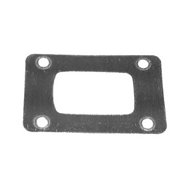 Sierra, Gasket