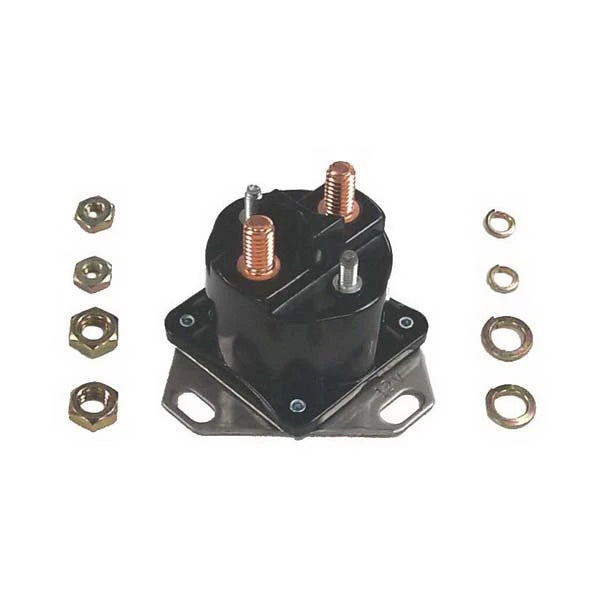 Sierra, Solenoid