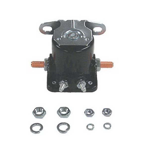Sierra, Solenoid