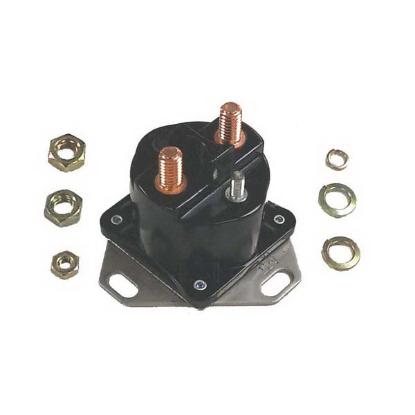 Sierra, Solenoid