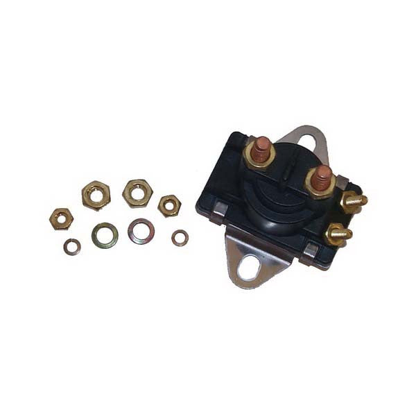 Sierra, Solenoid