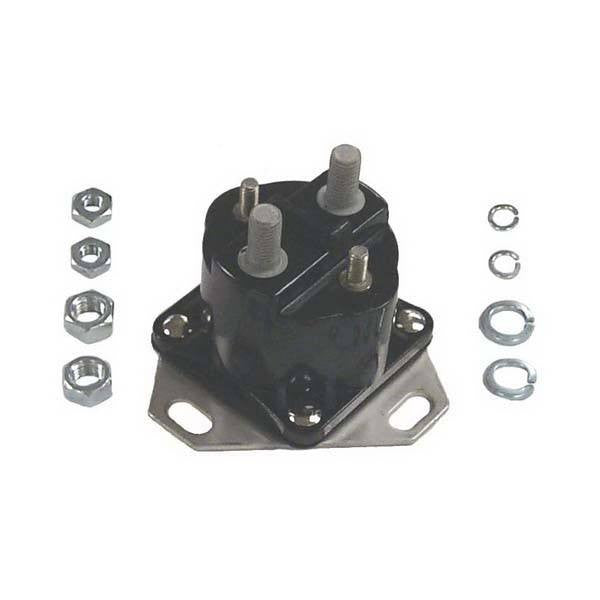 Sierra, Solenoid